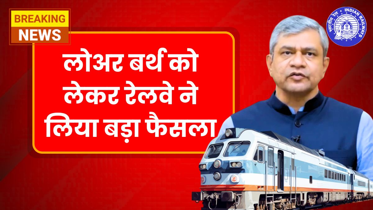 Indian Railway New Rule
