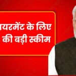 LIC Fixed Deposit Scheme