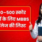 NEET 2025 Cutoff College List